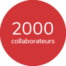 2000