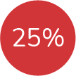 25