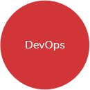 DevOps
