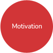 motivation