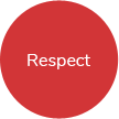 respect